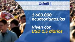 EXPLICACIÓN QUINTILES  CASA PARA TODOS [upl. by Eniowtna461]