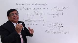 Class 12th – Ammeter from Galvanometer  Magnetic Effect of Electric Current  Tutorials Point [upl. by Pfaff]