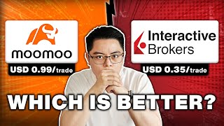 Interactive Brokers vs Moomoo Malaysia  Ultimate Stock Broker Comparison [upl. by Ackerley]