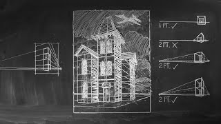 Drawing in Perspective Without Vanishing Points [upl. by Enail]