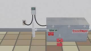 How It Works Automatic Grease Interceptors [upl. by Lehctim]