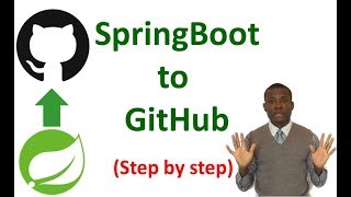 How to Push Your Spring Project to GitHub [upl. by Shwalb127]