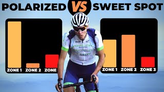 Sweet Spot vs Polarized Training Which Makes You Faster The Science [upl. by Ahsitneuq]