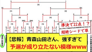 【悲報】青森山田さん、強すぎて予選が成り立たない模様www [upl. by Brause]