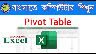 MS Excel  Pivot Table Create  How to Create Pivot Table in Excel [upl. by Billat]