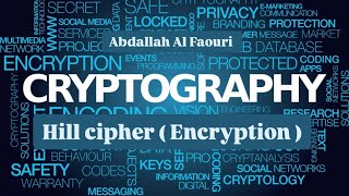 Cryptography Ju  Hill cipher encryption [upl. by Ydnyl]