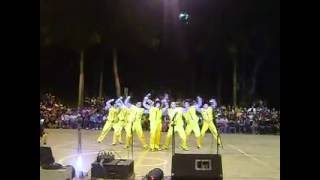 HELLO WORLD DANCE GROUP [upl. by Timoteo]