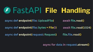 Every FastAPI File Upload Method  Working and Best Practices [upl. by Albie]