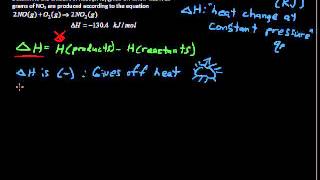 What is Change in Enthalpy of Chemical Reactions  Chemistry Tips [upl. by Ika301]