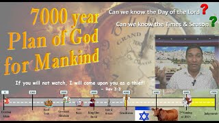 7000 year Plan of GOD for Mankind [upl. by Morganica]