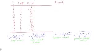 How to Calculate Standard Deviation and Variance by Hand [upl. by Barbra]