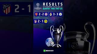 Here are the results from the first leg of the UEFA Champions League quarterfinals besoccer [upl. by Namie]