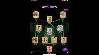 Madfut 25  SBC  Club Hybrid l  PSG [upl. by Mingche650]