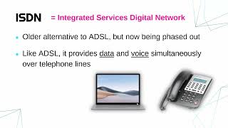 ADSL IDSN and Leased Lines [upl. by Danielson]