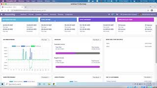 Odoo Accounting Reports amp configurations part 36 [upl. by Edward]