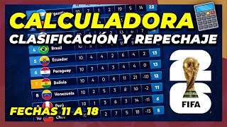 Calculadora de Fechas 11 a 18 Eliminatorias Sudamericanas Mundial 2026 [upl. by Pirzada]