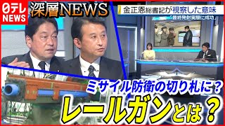 【次世代兵器】「レールガン」とは▽「国家安全保障戦略」改定の行方【深層NEWS】 [upl. by Haggi]