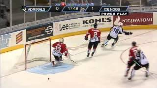 Highlights from the 201314 Admirals Season [upl. by Benn]