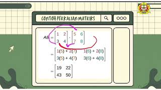 PERKALIAN MATRIKS [upl. by Sorel967]