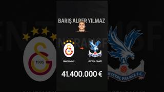 GALATASARAY 25 YAŞ ALTI FUTBOLCULARINDAN KAÇ PARA KAZANACAK  FC 25 KARİYER MODU [upl. by Ayar]