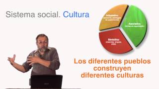 Cultura Segunda Parte  Profesor Horacio Sampayo Facultad de Ambiente UNComa [upl. by Lerat598]