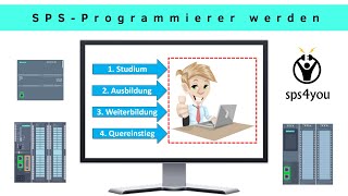 SPS programmieren lernen  Online Grundkurs Kapitel 71  Wie wird man SPSProgrammierer [upl. by Ermey]