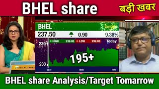 BHEL share latest newshold or sell  bhel share analysisbhel share tomorrow target [upl. by Alahcim]