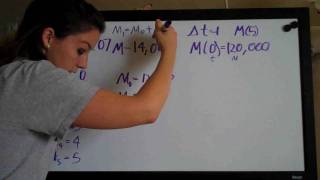 Eulers Method Example 2 PART 12 KristaKingMath [upl. by Elttil]