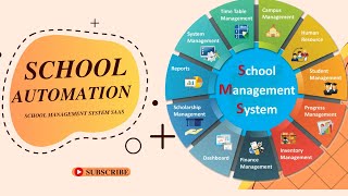 School Management System SaaS with Student App amp Laravel Admin  eSchool School Automation Software [upl. by Schell778]