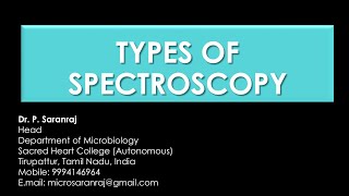 Types of Spectroscopy [upl. by Namzzaj]