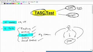 TASC Test – Overview and How To Pass [upl. by Broadbent41]