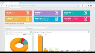 आज कितना केस किस कोर्ट में है  अब एक जगह से जाने सभी कोर्ट के केस को  National Judicial Data Grid [upl. by Isidor727]