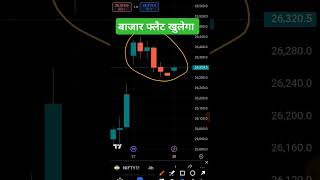 Stock Market Prediction shortvideo [upl. by Anitnahs]