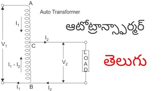 Auto Transformer Theory Understanding Principles and Applications [upl. by Ylrehs]