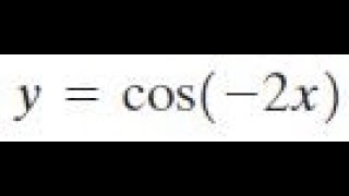 y  cos2x graph each function [upl. by Ahsitruc]