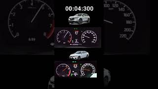 CIVIC vs HRV 15T CVT malaysia 0100 acceleration [upl. by Enelear]