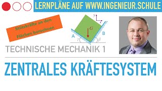 Zentrales Kräftesystem – Technische Mechanik 1 Stützkräfte berechnen [upl. by Nivk137]