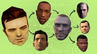 Evolution of Grand Theft Auto [upl. by Notelrahc727]