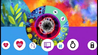 Understanding Lobular Carcinoma In Situ LCIS [upl. by Ayat]