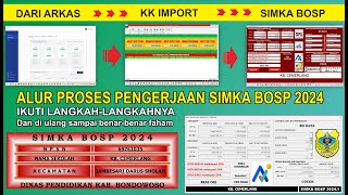 CARA MENGGUNAKAN KK IMPORT amp SIMKA BOSP 2024 dari Awal [upl. by Hewett]