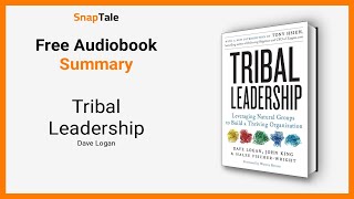 Tribal Leadership by Dave Logan 10 Minute Summary [upl. by Wilona540]