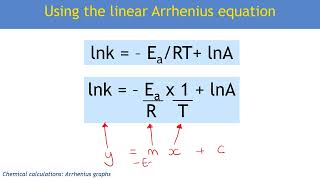 Chemistry A Level Arrhenius equation and graphs [upl. by Enail226]