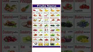 Fruitsname फलों के नाम। [upl. by Lime]