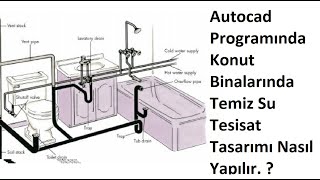 Autocad Programında Konut Binalarında Temiz Su Tesisat Tasarımı Nasıl Yapılır [upl. by Pepper]