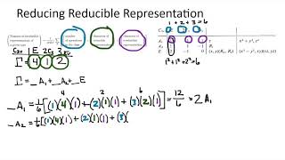 How to reduce a reducible representation [upl. by Hauhsoj]