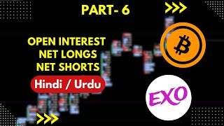 Open Interest Net Longs amp Net Shorts Explained  Orderflow amp Footprints Series  URDUHINDI [upl. by Frederiksen]