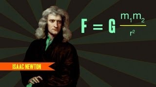 Gravitation The Four Fundamental Forces of Physics 3 [upl. by Elynad]