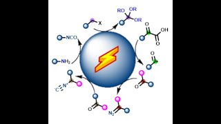 Chemistry with Potential [upl. by Akenet325]