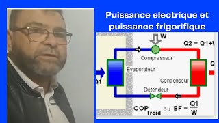 Video N°264 RELATION ENTRE PUISSANCE FRIGORIFIQUE ET PUISSANCE ELECTRIQUE [upl. by Airreis]