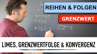 Grenzwert einer Folge berechnen  Limes  Grenzwertfolge amp Grenzwert  Konvergenz [upl. by See]